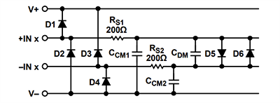 Schaltplan - Analog Devices Inc. MAX74810 Nullpunktdrift Rail-to-Rail Ausgang Operationsverstärker